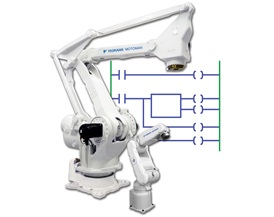 MLX200 Robot Gateway: Control and Program Multiple Robots through PLC